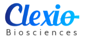 Clexio